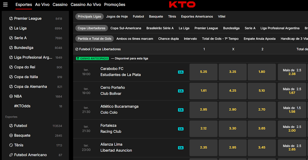 Site da KTO