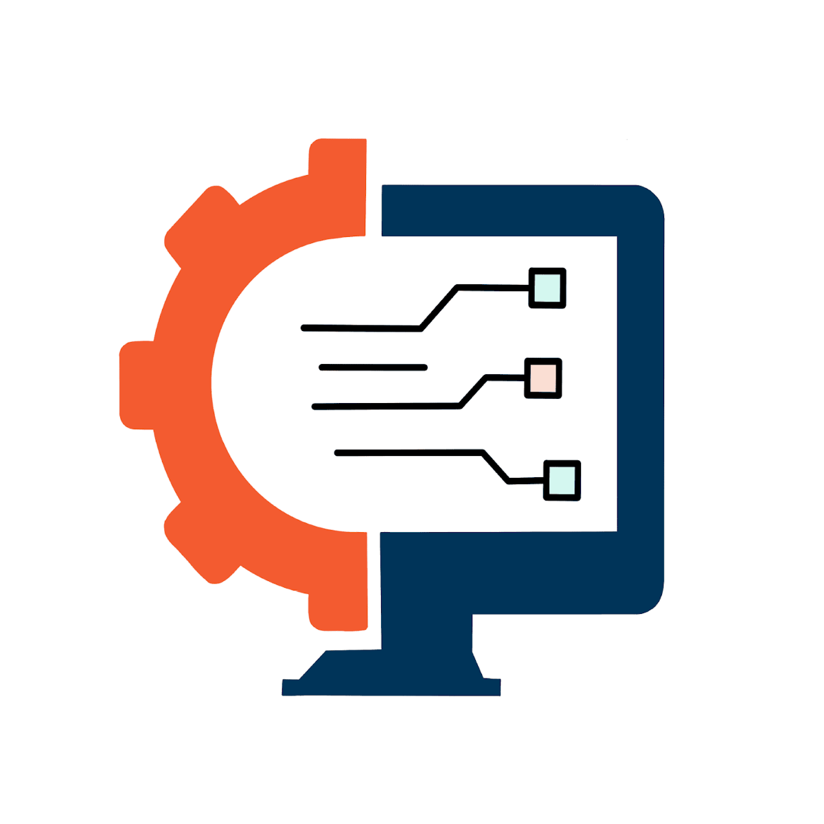 openDAQ multi threaded design