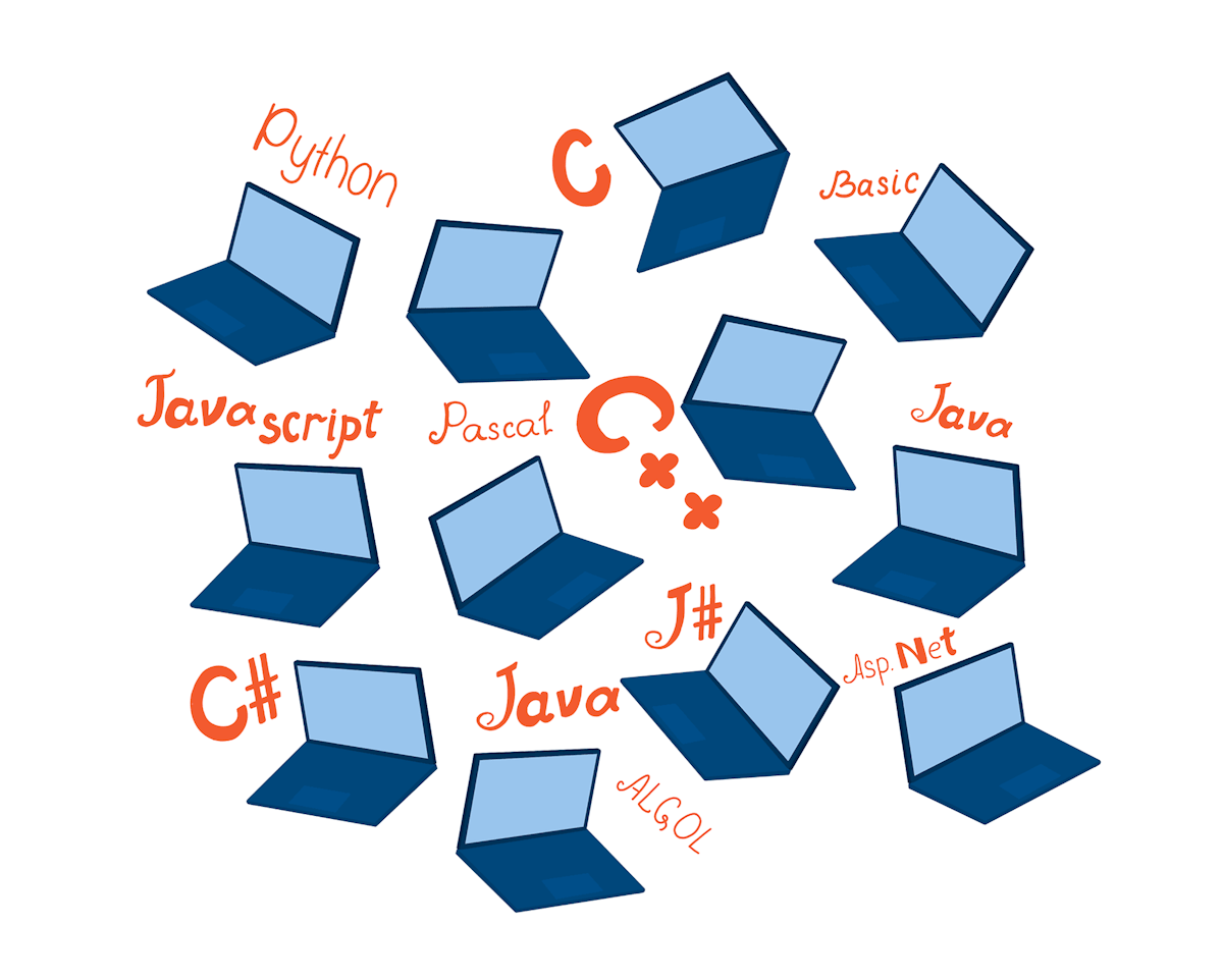 Programming languages
