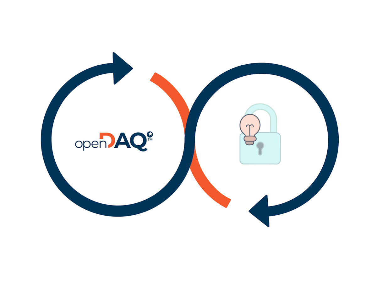 openDAQ development workflow