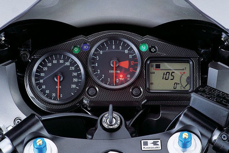 Kawasaki Ninja ZX 12R 2000 2006 Review Buying Guide