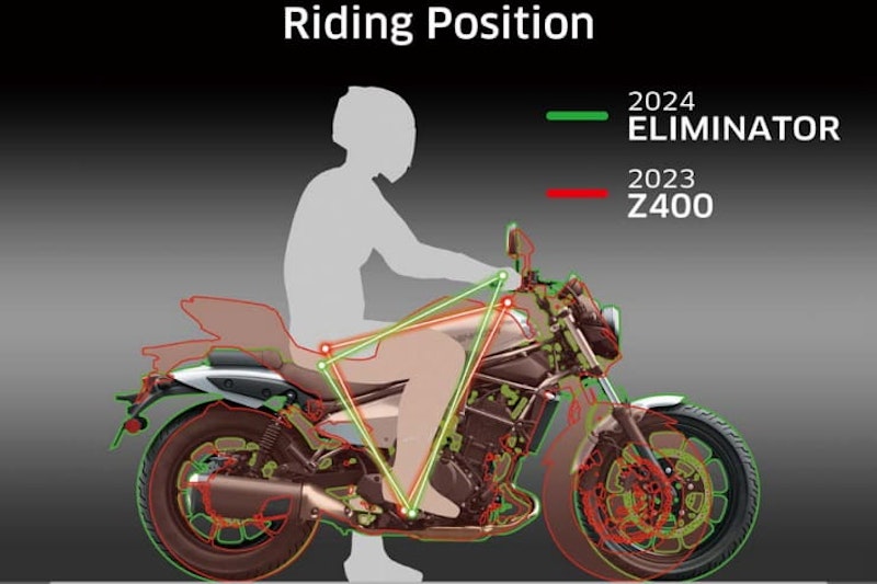 2024 Kawasaki Eliminator 450 Review Details Price Spec_223