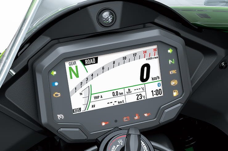 Kawasaki Ninja ZX-10R (2021) - Review