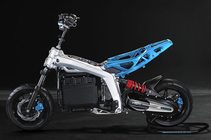 TVS X 2024 Technical Review