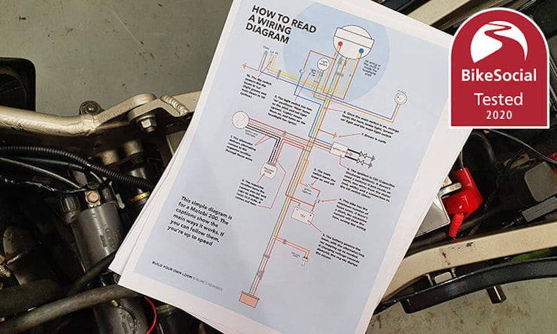 Understanding how to fully rewire a motorcycle – or just modify the loom – can be daunting, but the Rupe’s Rewires guidebook gives step-by-step advice