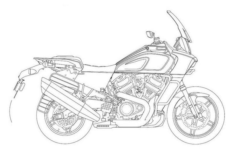Harley-Davidson 2020 production range