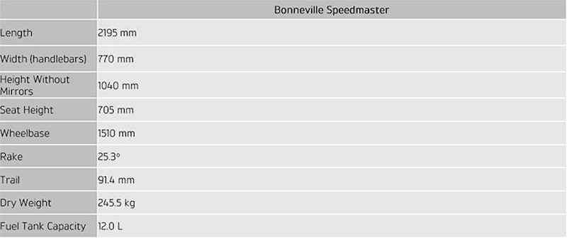 Triumph Bonneville Speedmaster Specs