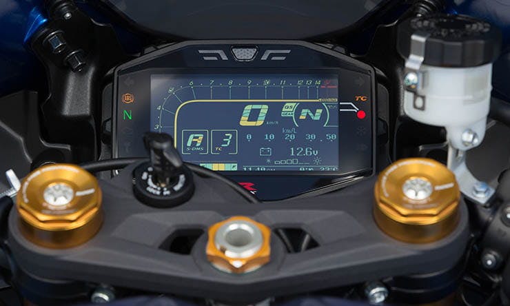 Suzuki GSX-R1000R (2017) - Review