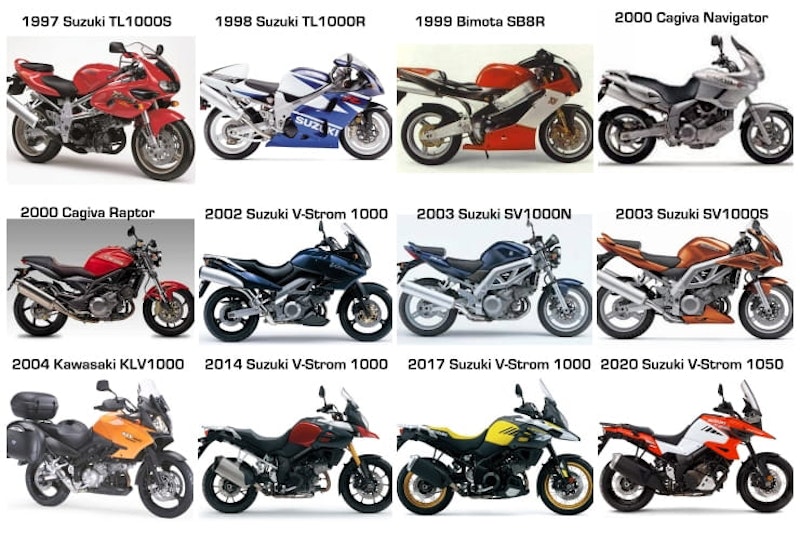 Suzuki V-Strom 1050 XT (2020) | REVIEW
