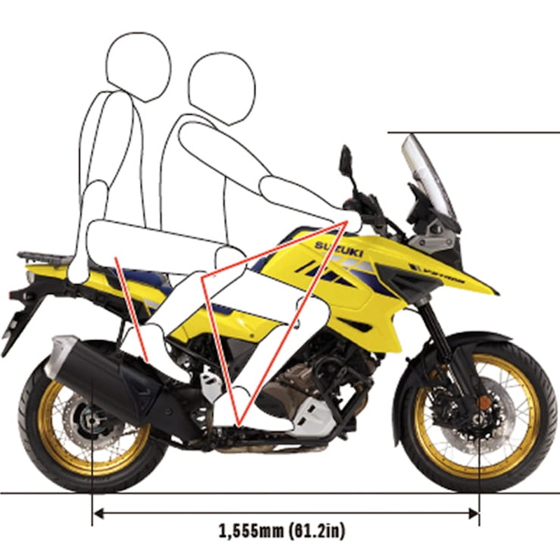 Suzuki V-Strom 1050 XT (2020) | REVIEW