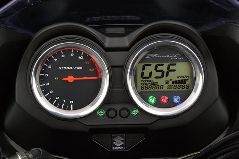Suzuki GSF1200N/S Bandit Review & Buying Guide (1996-current)