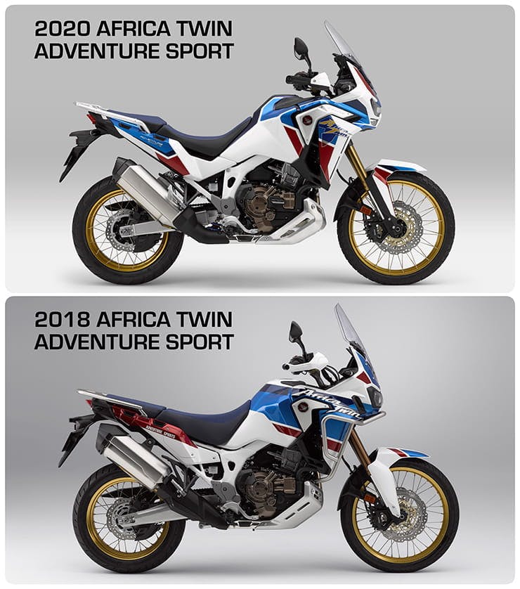 Honda crf 1000 l africa twin 2020 hotsell