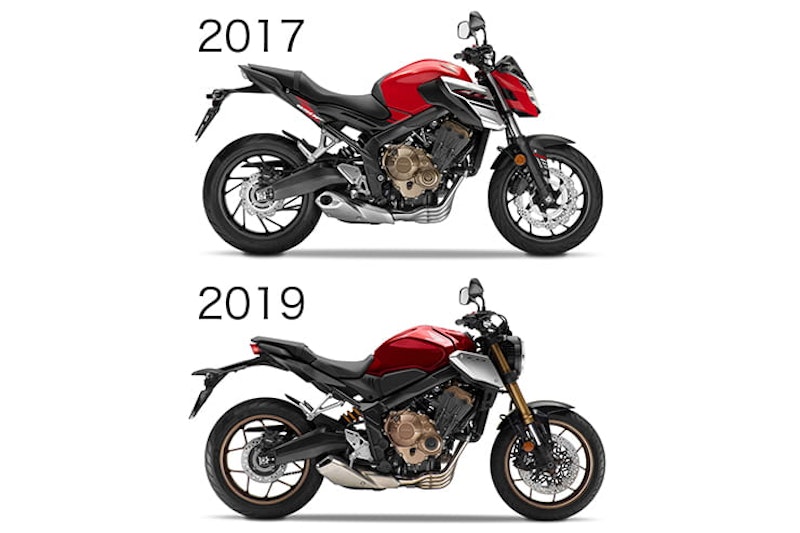 HONDA CB650R (2019) | REVIEW