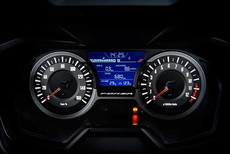 Honda Forza 300 (2018) | Review
