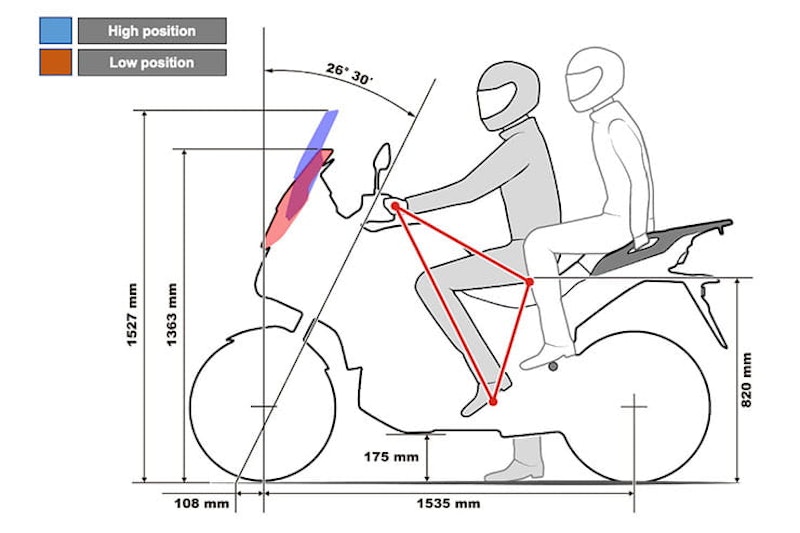 Honda NT1100 2022 Review Price Spec_19