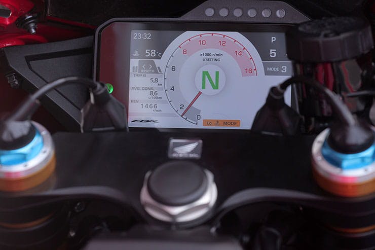 Honda CBR1000RR-R Fireblade SP (2024) - Review