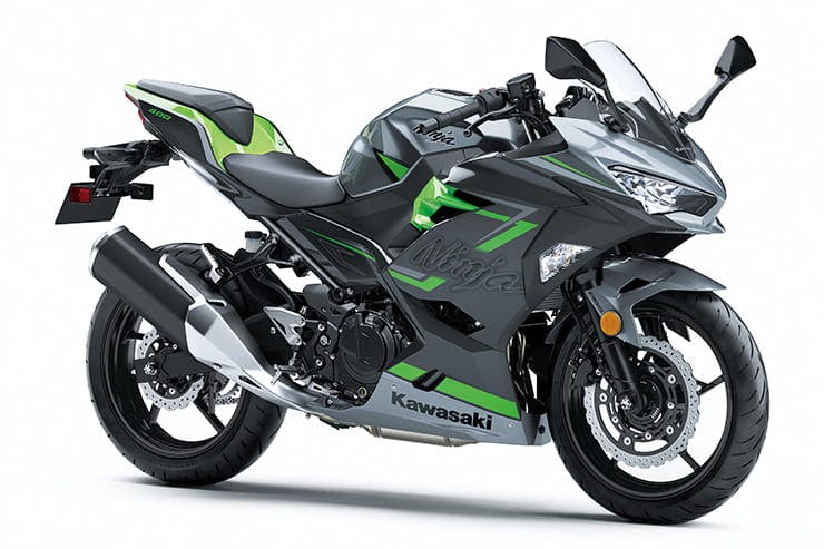 Best supersport bikes 2019 Top 10 sub 750 sportsbikes