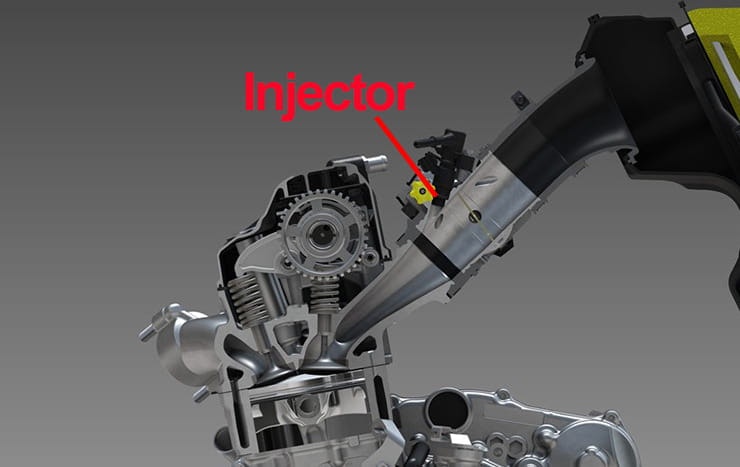 How it works: injectors