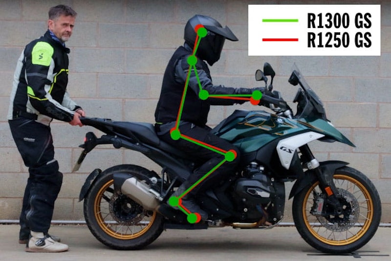 2024 BMW R1300GS vs 2023 BMW R1250GS Review Details Spec Price Speed Performance_16