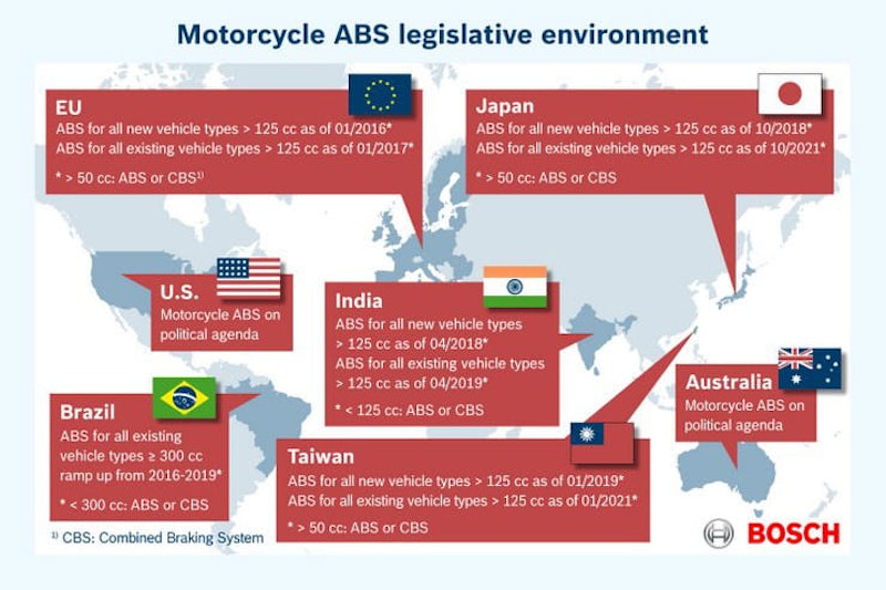 Why isn’t ABS saving our lives?
