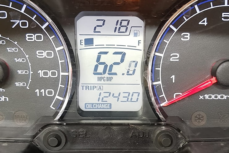 One thousand miles down and to be honest there