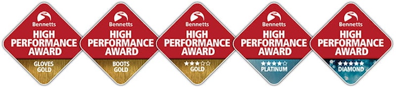 Safest motorcycle kit Bennetts high performance_01