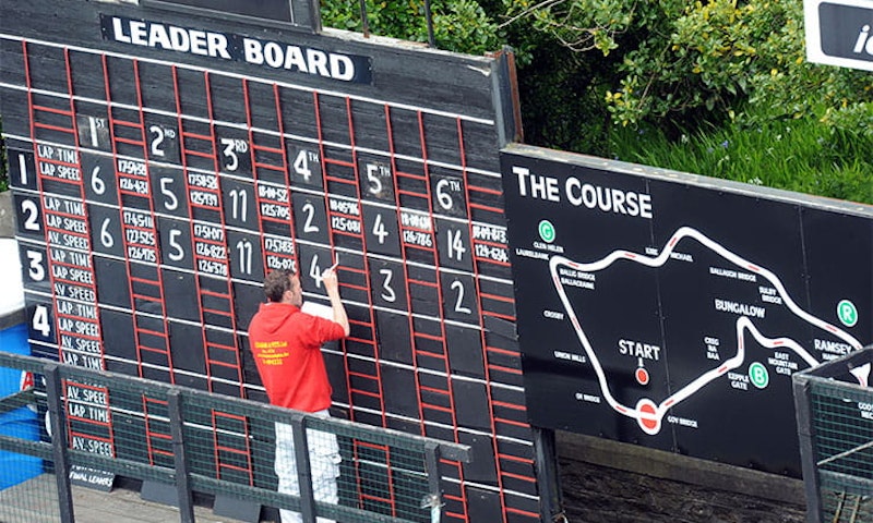 isle of man TT quiz 2020_13