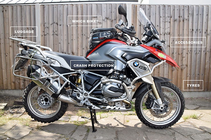 Nathan Millward BMW R1200GS Iceland adventure