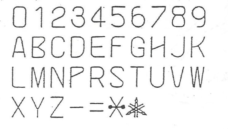 If you’re buying a modern classic motorcycle, understanding what the Vehicle Identification Number (VIN) should look like can help you avoid a stolen bike