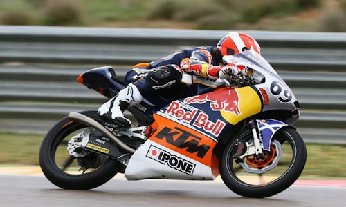 Rider Blog | Rory Skinner: “It was my 16th birthday, so I did my CBT”