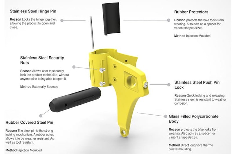 future of motorcycle security