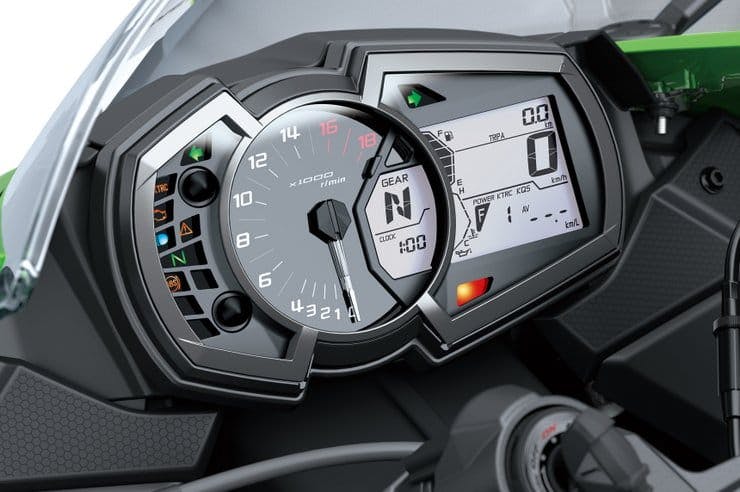 Official: 2019 Kawasaki ZX-6R revealed | Specs and Images