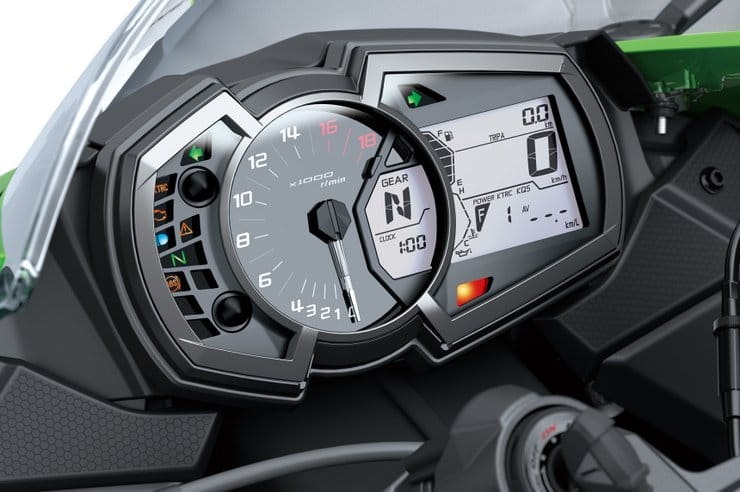 2019 Kawasaki ZX-6R