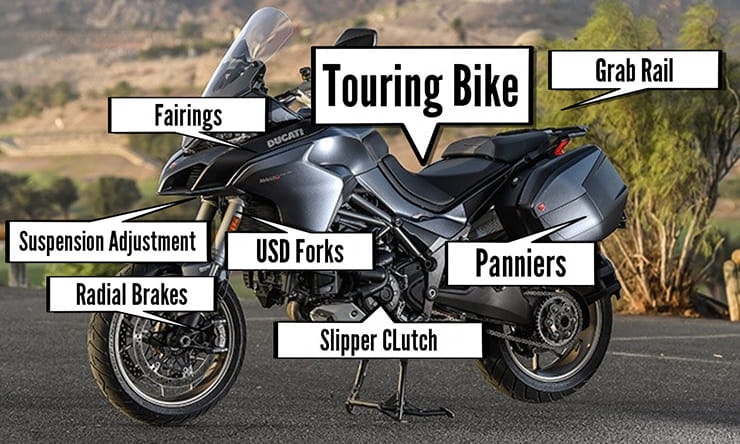 New rider skills: Motorcycle speak decoded, what does it all mean?