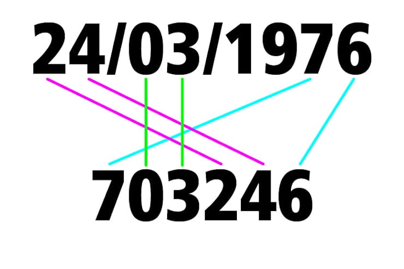 UK driving licences number plates after brexit_03