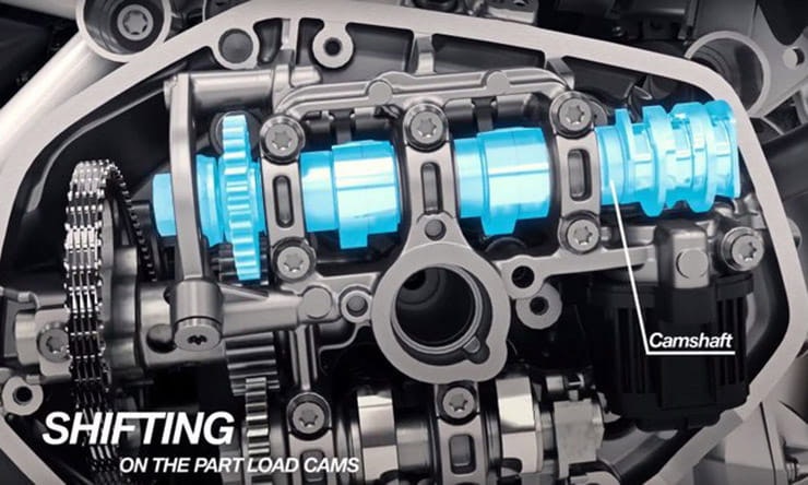 BMW reveals Shift Cam boxer engine and 2019 R1250GS