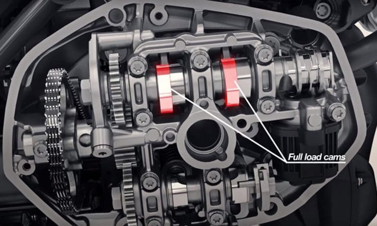 BMW reveals Shift Cam boxer engine and 2019 R1250GS