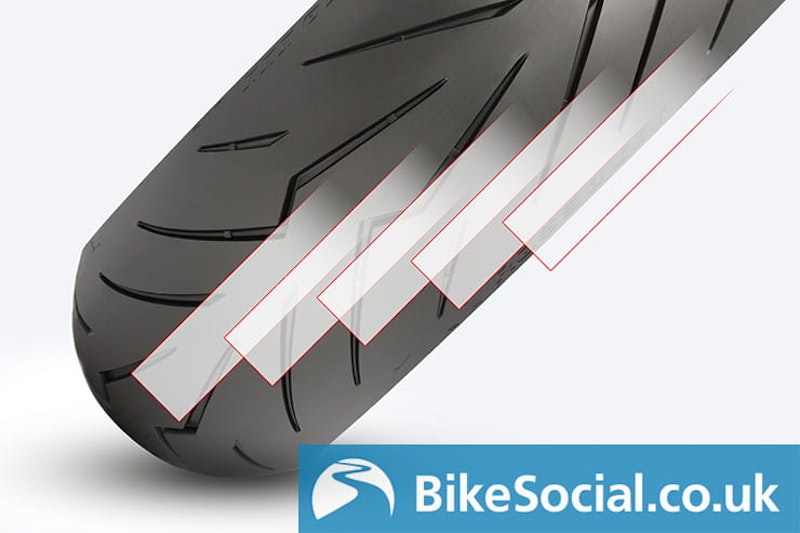 How to scrub in motorcycle tyres_06