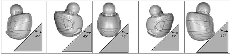 FIM Helmet Regulations 2019