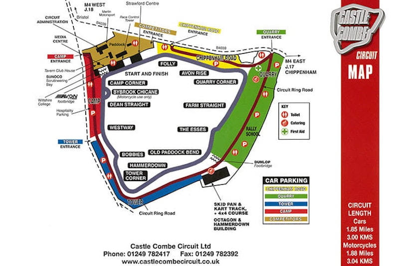 UK Circuit Guide for Motorbike Track Days
