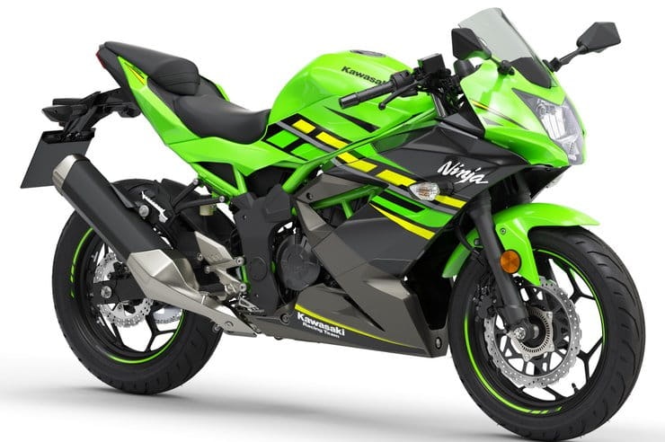 2019 Kawasaki Ninja 125