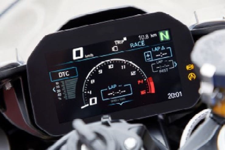 2019 BMW S1000RR