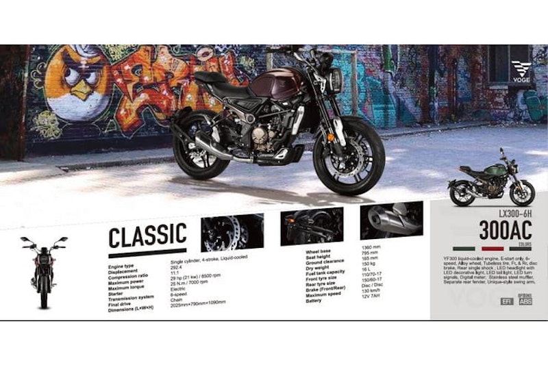 Voge promises to be China’s high-quality bike brand