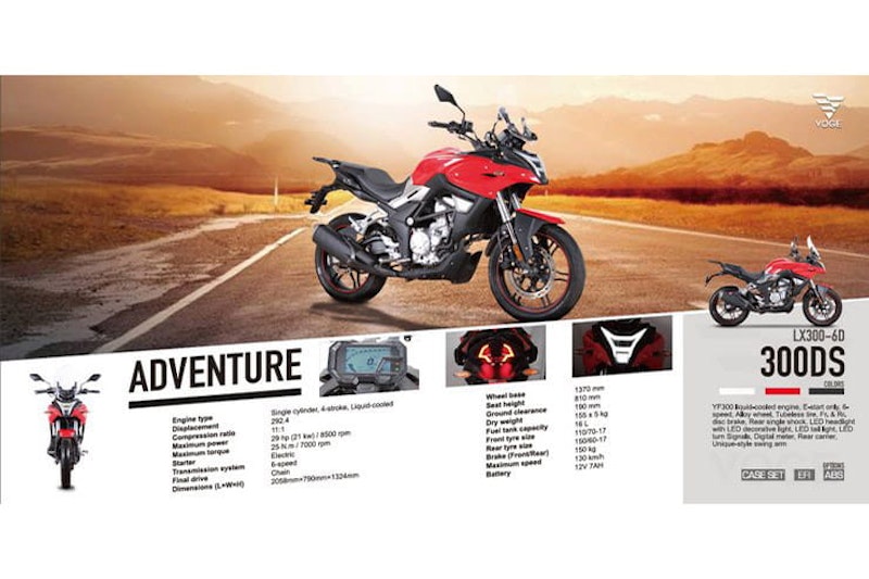 Voge promises to be China’s high-quality bike brand