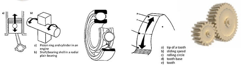 Everything you ever wanted to know about engine oil…