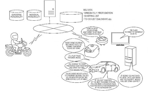 Honda proposes emotion-sensing motorcycle