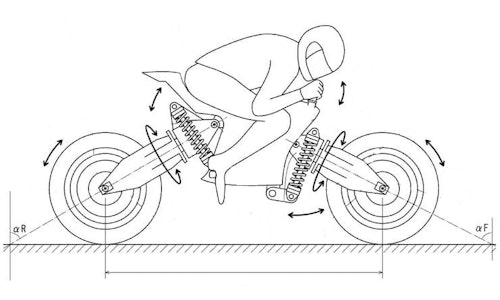 Crazy Kawasaki patent reinvents the motorcycle