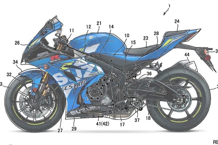 2020 Suzuki GSXR Plans