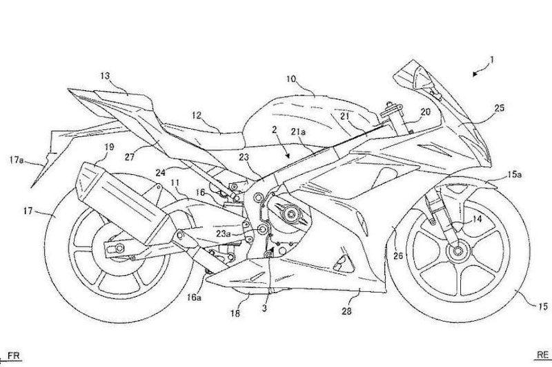 2020 Suzuki GSXR Plans