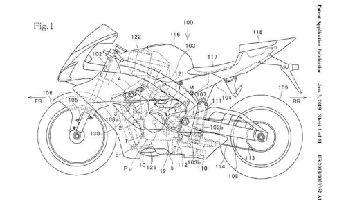 First glimpse at next generation Honda Fireblade | BikeSocial